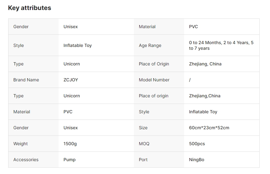 粉独角兽产品信息
