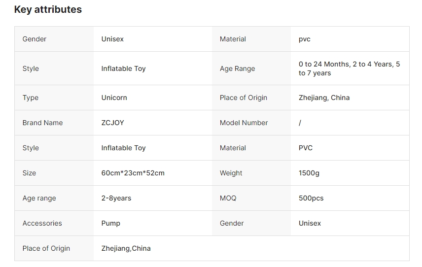 蓝独角兽产品信息