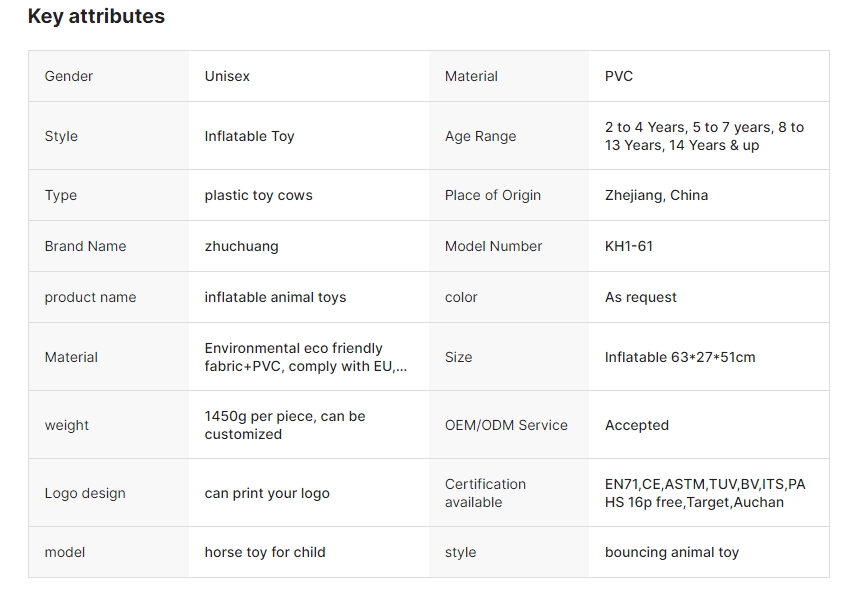 套布独角兽产品信息