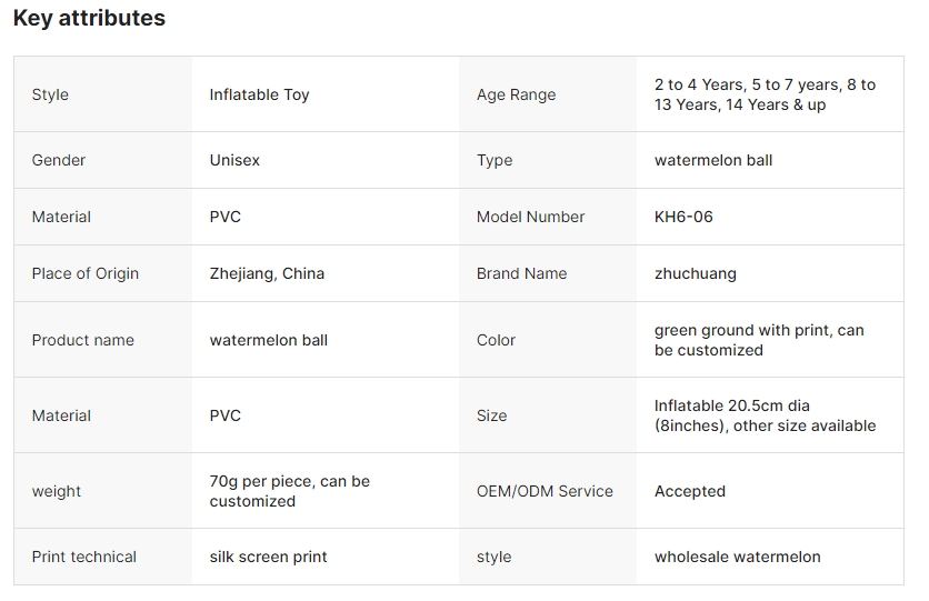 西瓜球产品信息